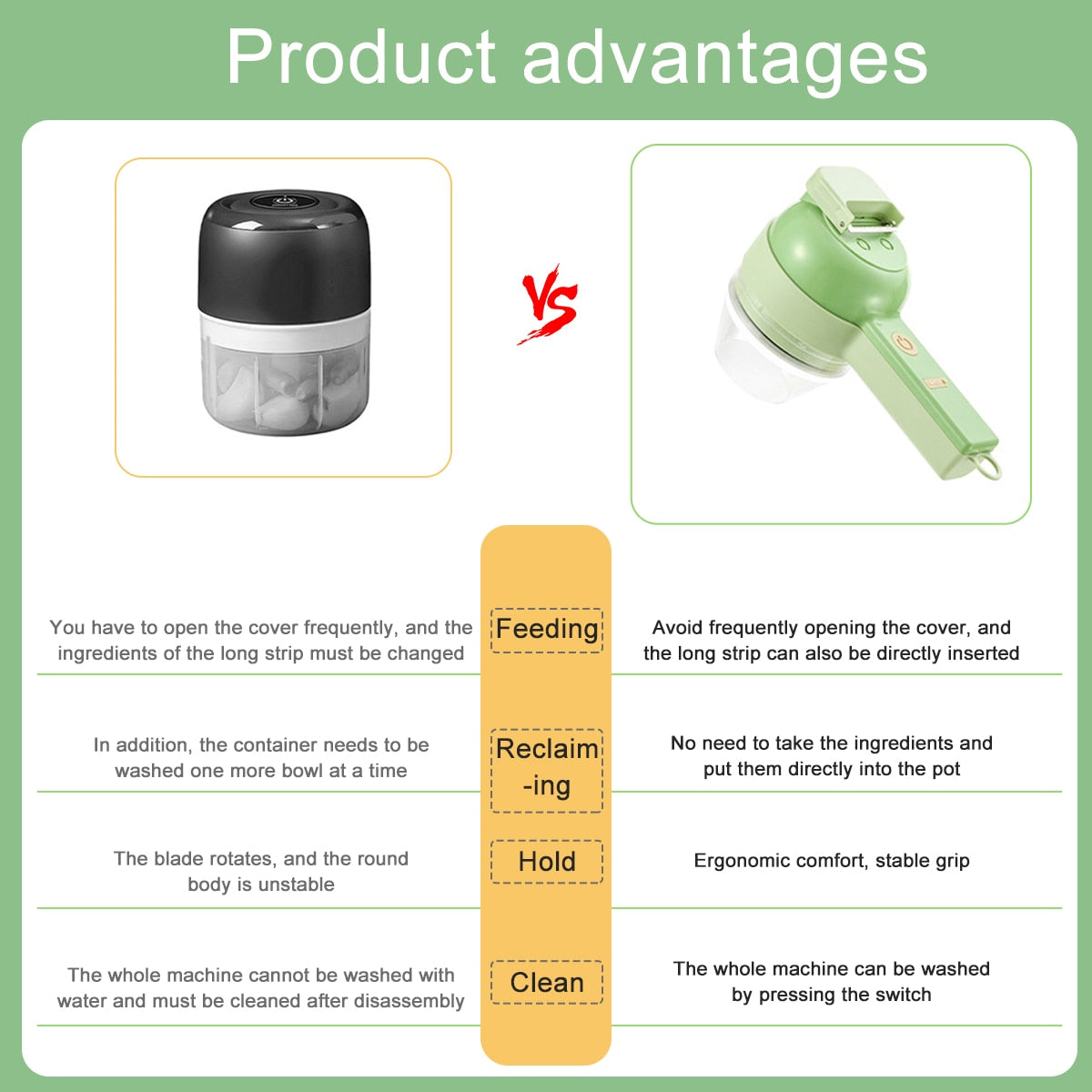 Electric Vegetable Chopper - essentialslifeshop