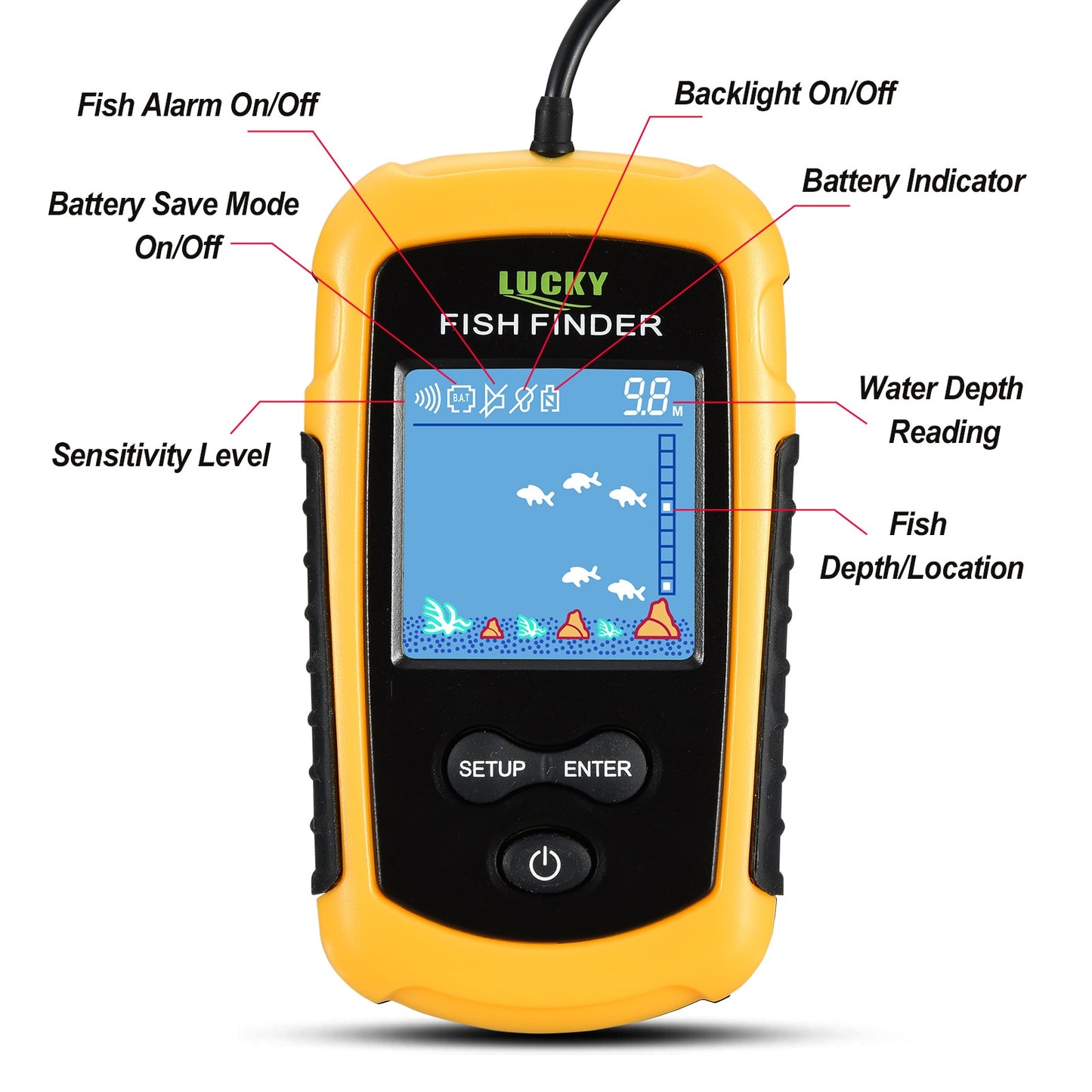 Portable Sonar Fish Finder - essentialslifeshop