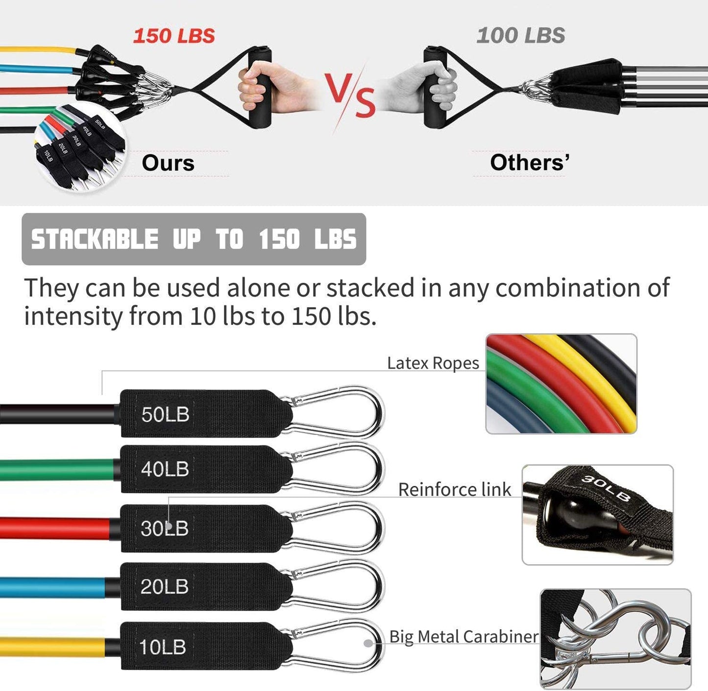 Resistance Bands Set with Door Anchor - essentialslifeshop
