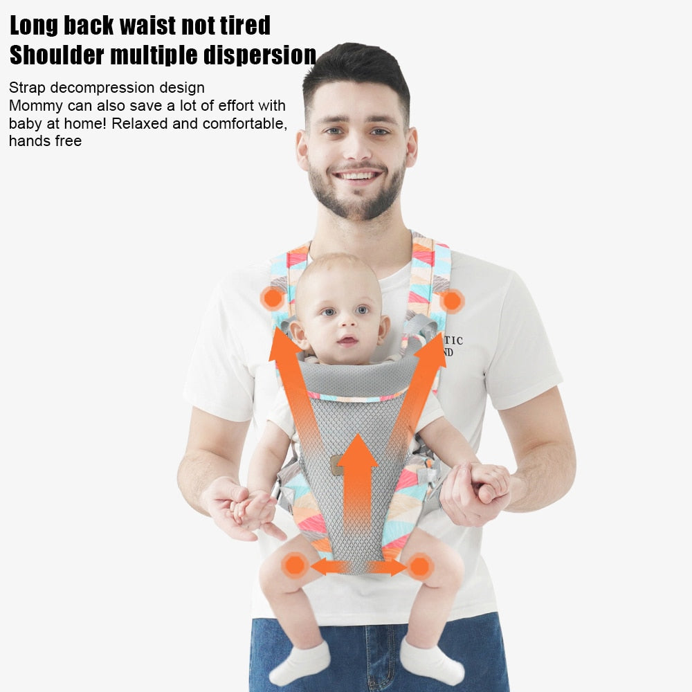 Baby Carrier,  Newborn To Toddler Front and Back Holder - essentialslifeshop