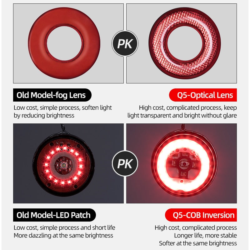 Auto Brake Sensing Tail Light - essentialslifeshop